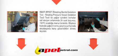 Hydro-Tech HVI TX Oksidasyon Testi